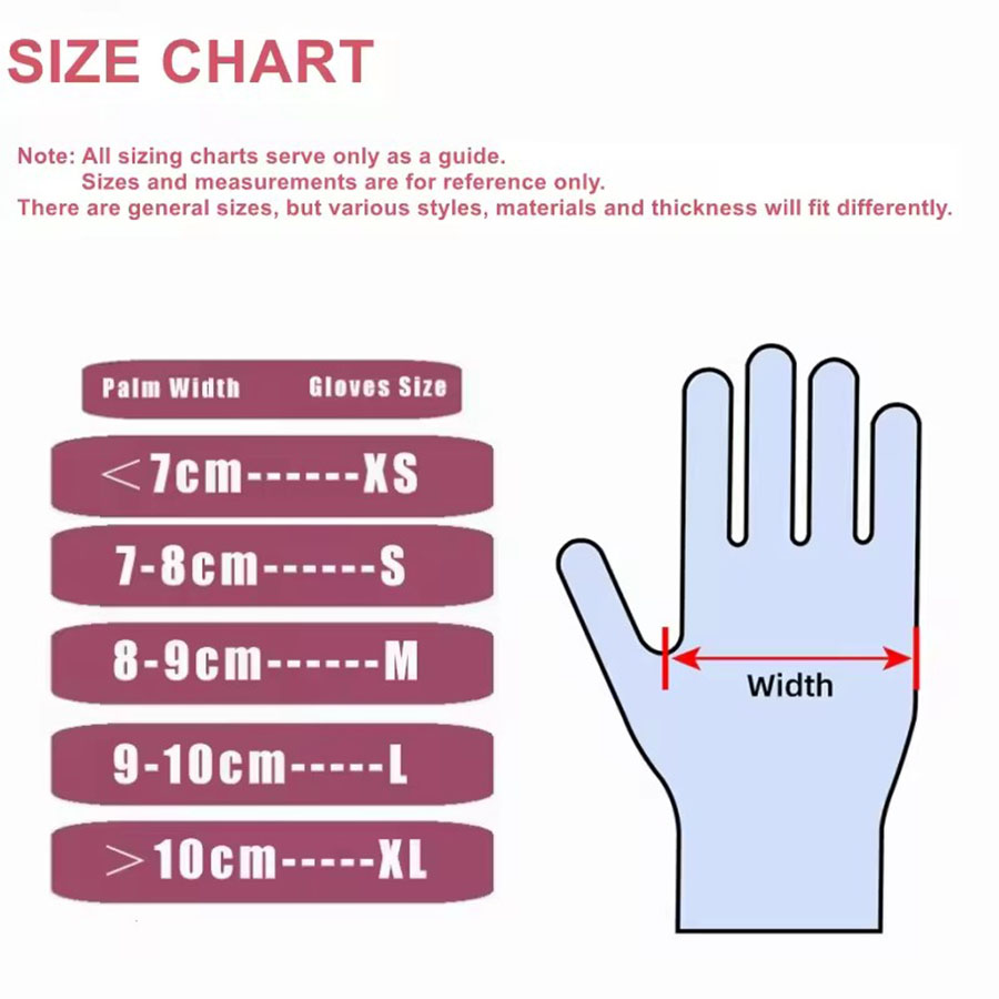 50/100PCS Pink Nitrile Gloves  - огляд і ціна Nitrile Mechanic Glove