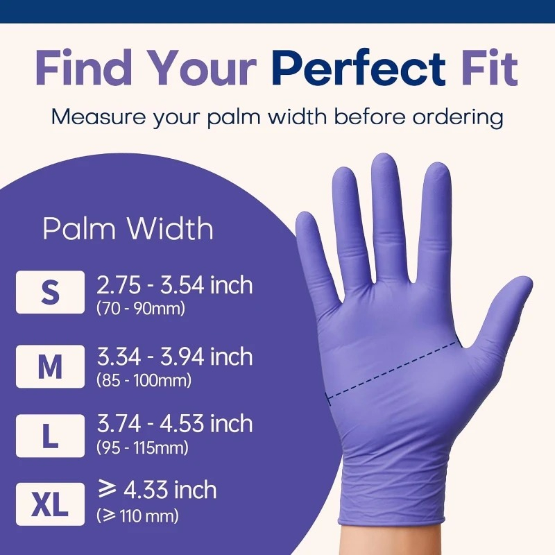 Soft Max Purple Nitrile Gloves - огляд і ціна Exam Glove Nitrile