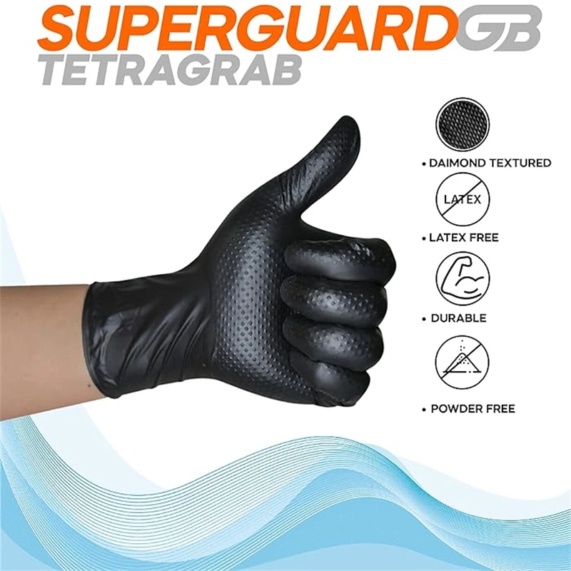 Industrial Black Nitrile Glove - огляд і ціна Nitrile Mechanic Glove